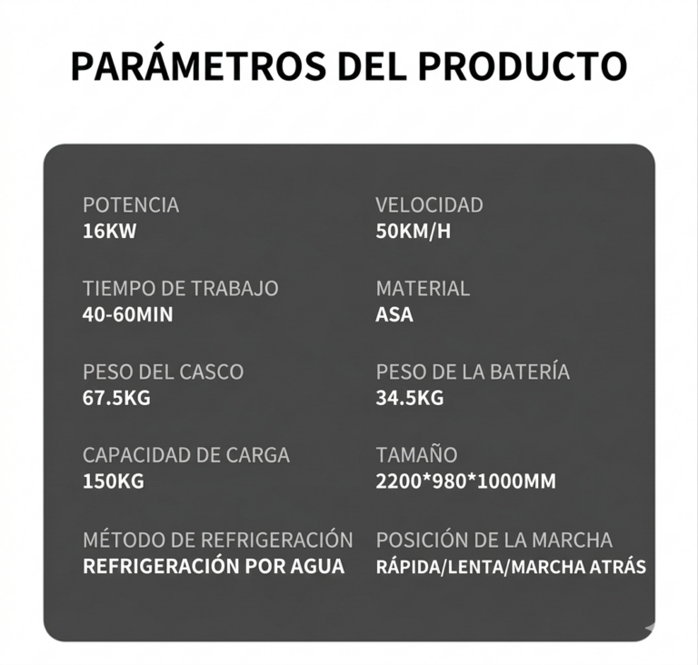 parametros del producto